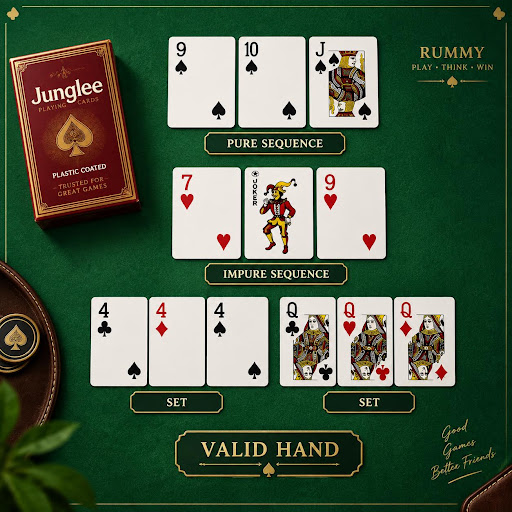 junglee rummy max ad creative