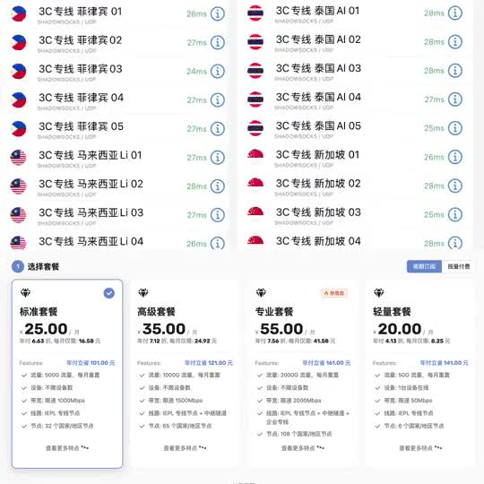 Shadowrocket 广告素材
