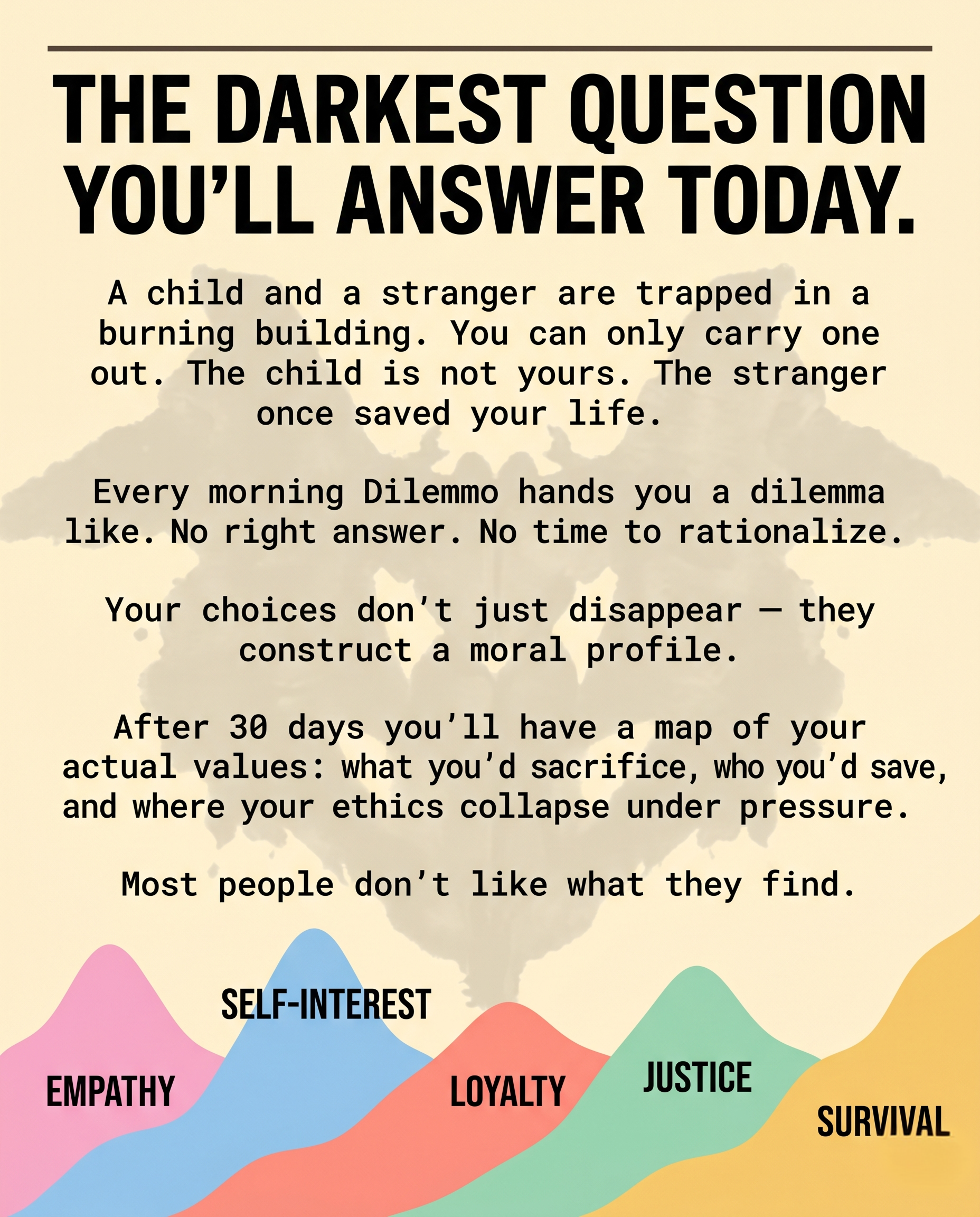 Dilemmo: Make Better Decisions 广告素材