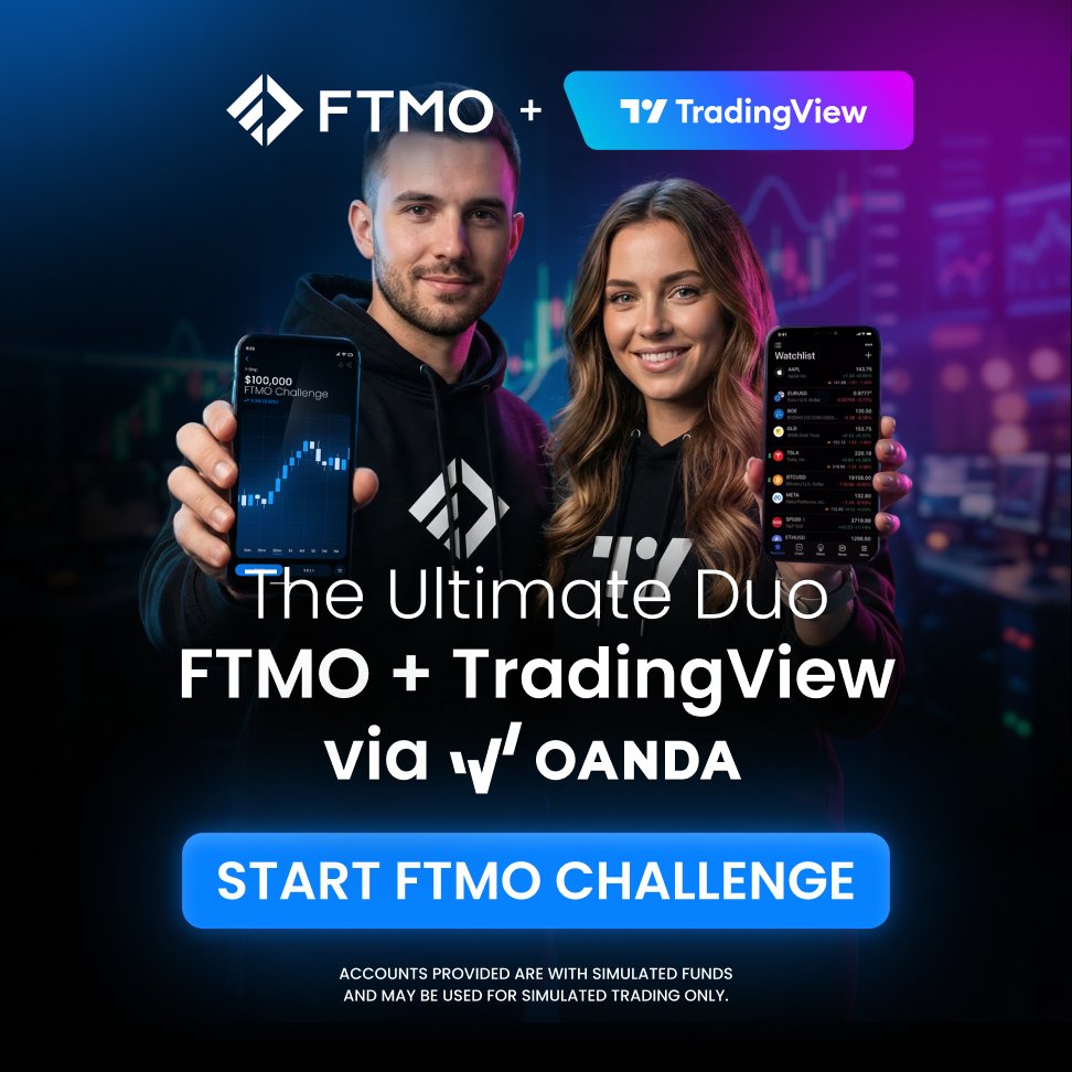 FTMO - Modern Prop Trading ad creative
