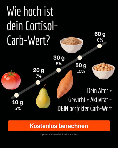 Cortisol Detox ad creative
