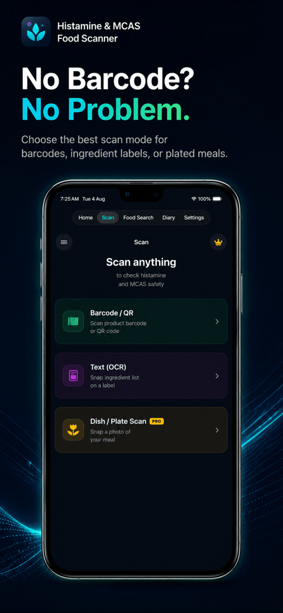 Histamine Tracker: MCAS Scan 广告创意 2