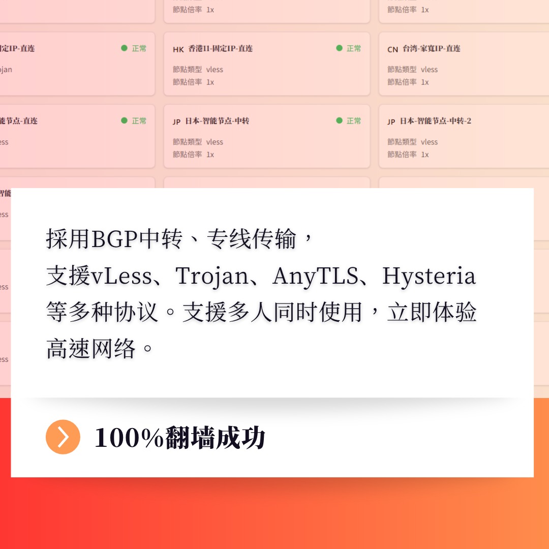 Shadowrocket 广告素材