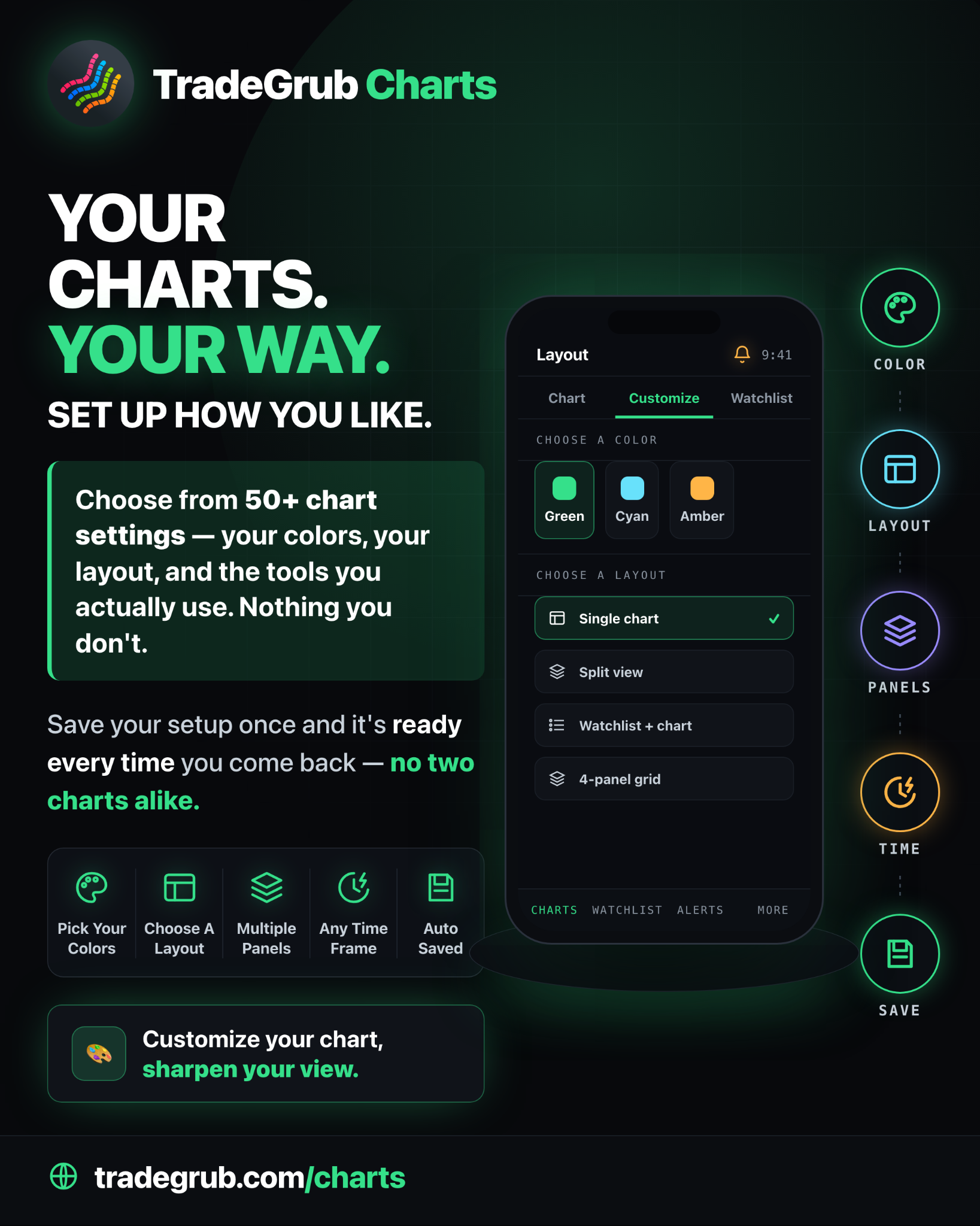 tradegrub.com 广告创意 3