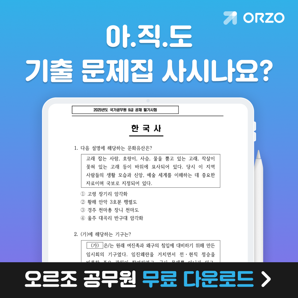TestGenie: SAT, AMC, USMLE advertising creative