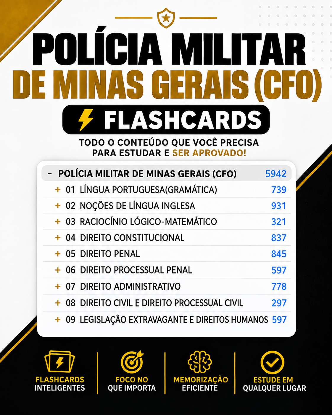 AnkiMobile Flashcards advertising creative