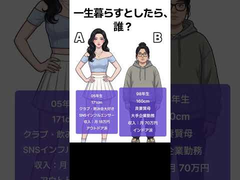 zeta — AI Chat, Live Stories advertising creative