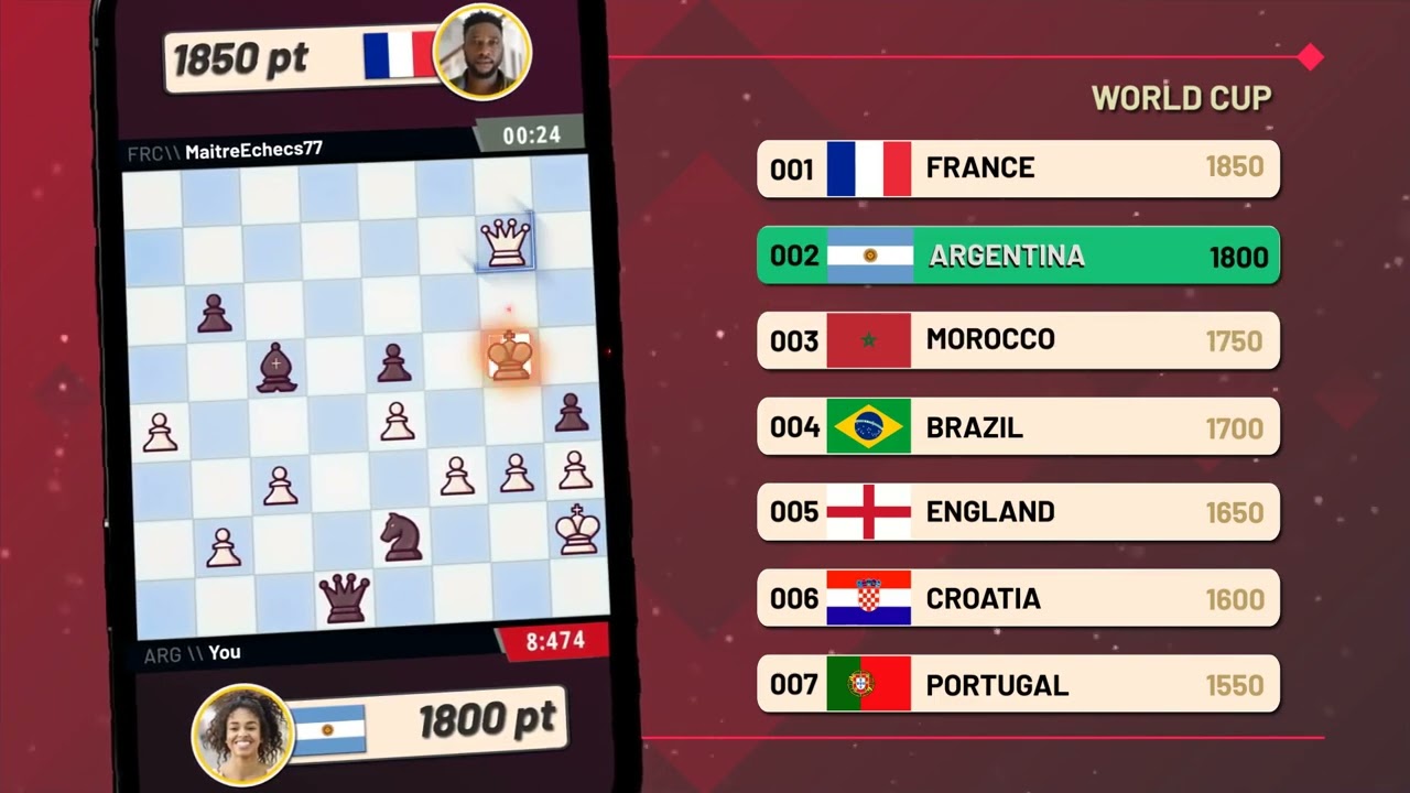 Chess Universe: Play & Learn ad creative