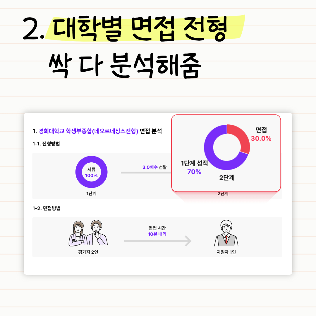 정부24(구 민원24) advertising creative 2