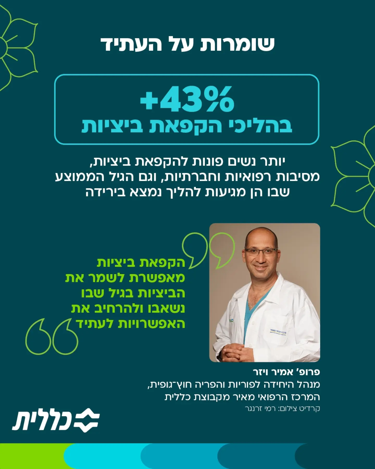 www.ynet.co.il ad creative 3