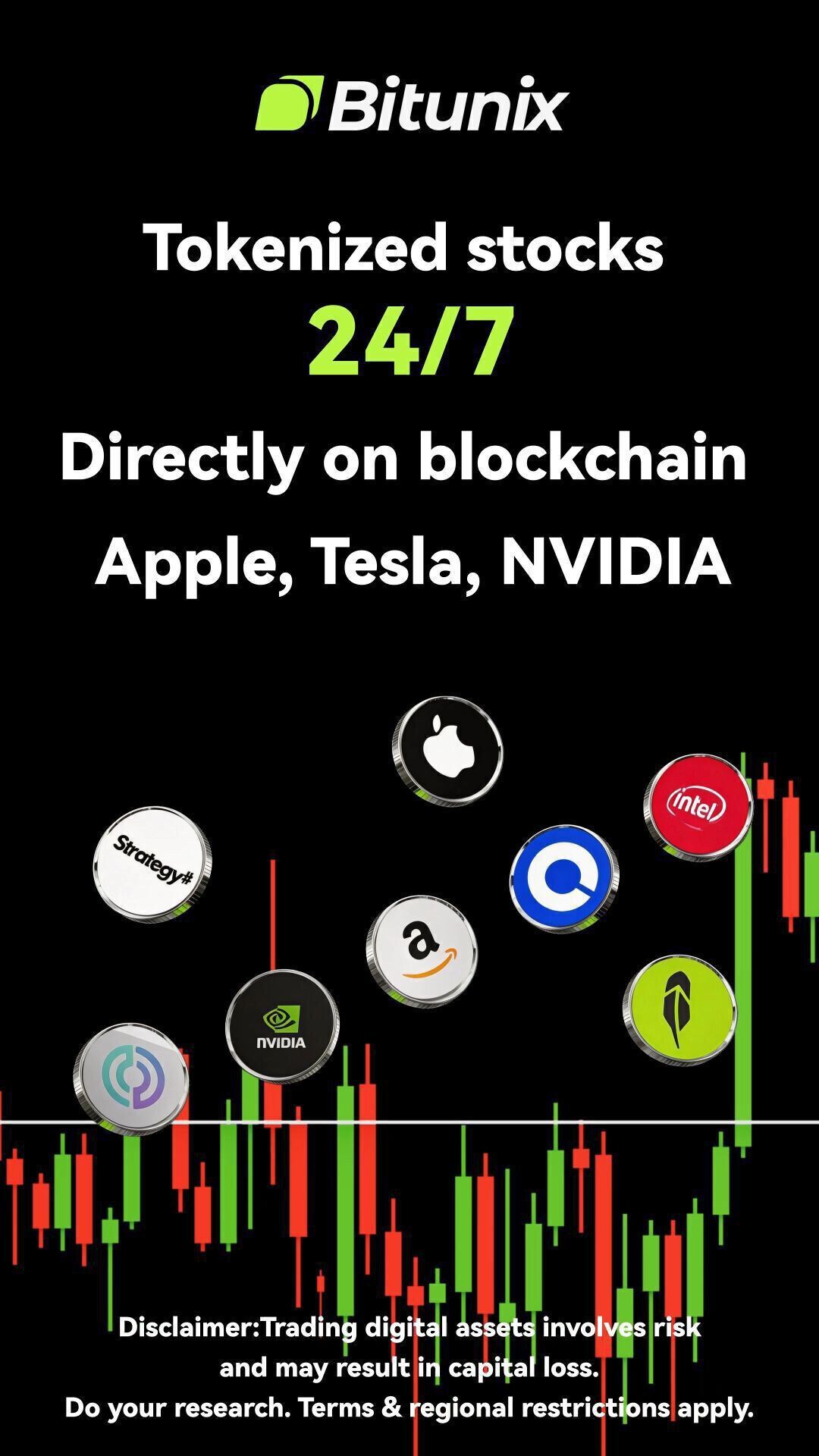 Bitunix Pro: Buy BTC & Crypto ad creative