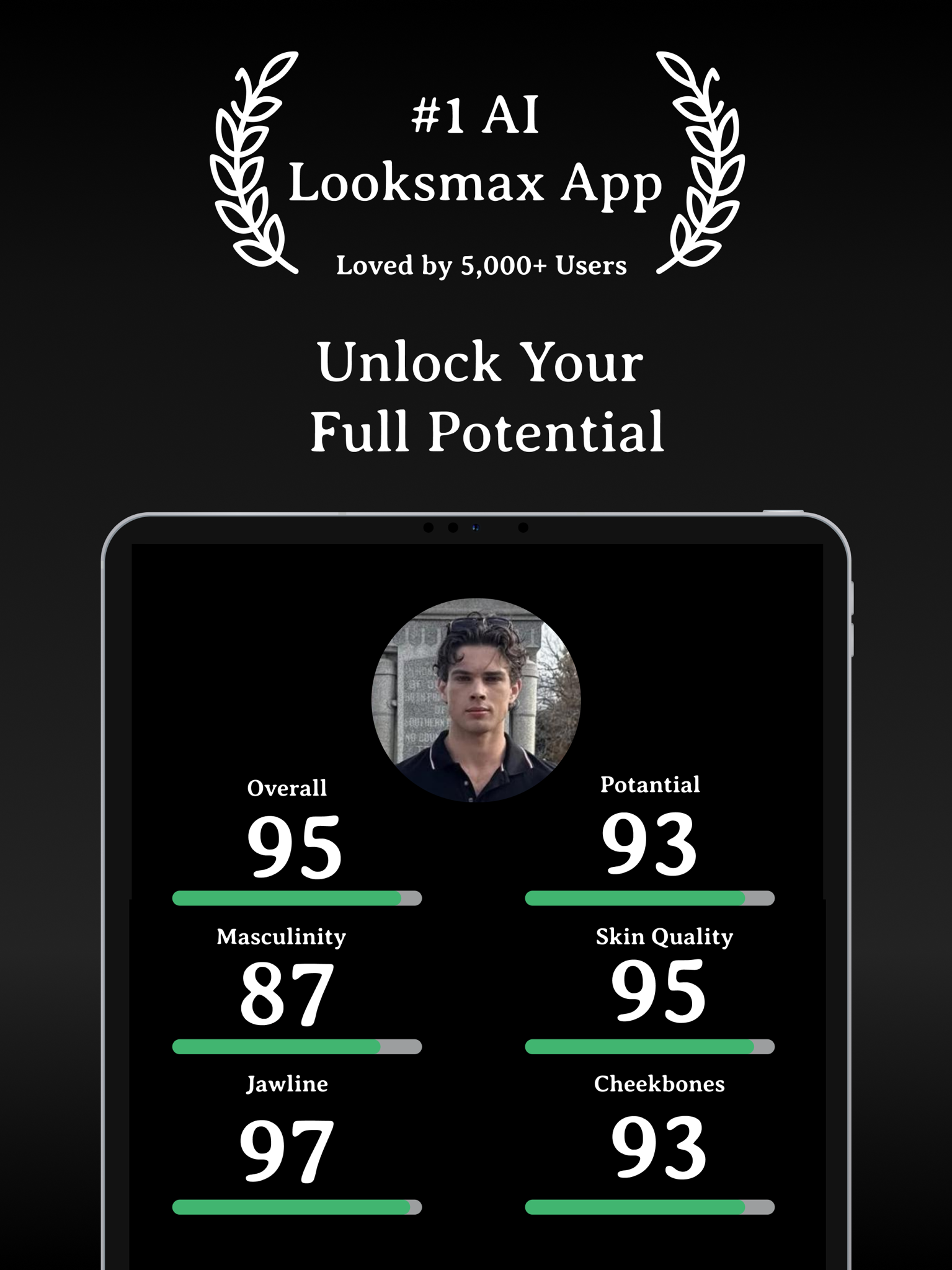Umax AI: Looksmax Face Rating ad creative