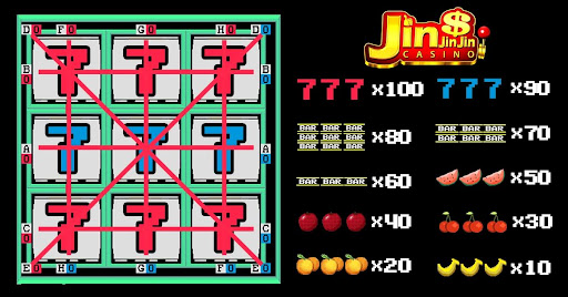 JinJinJin advertising creative