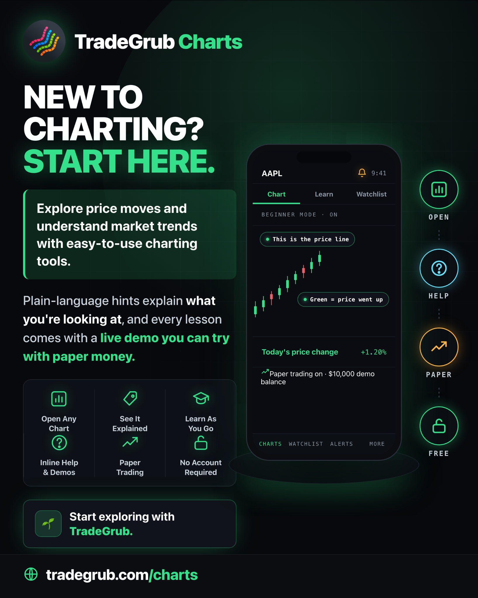 tradegrub.com 广告创意 5