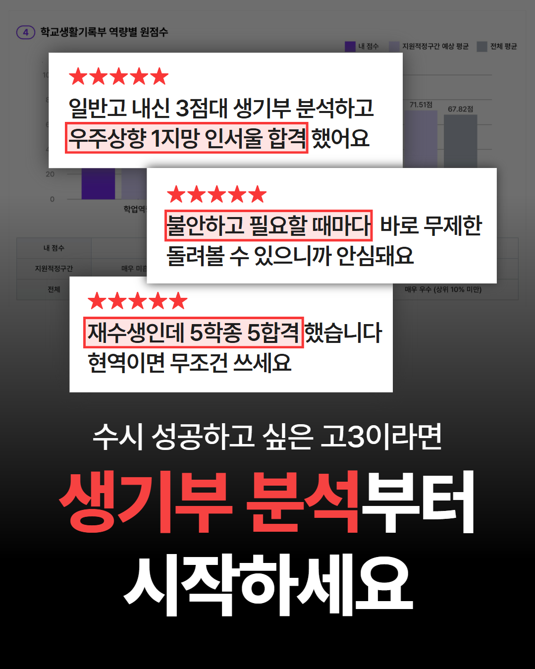 정부24(구 민원24) advertising creative