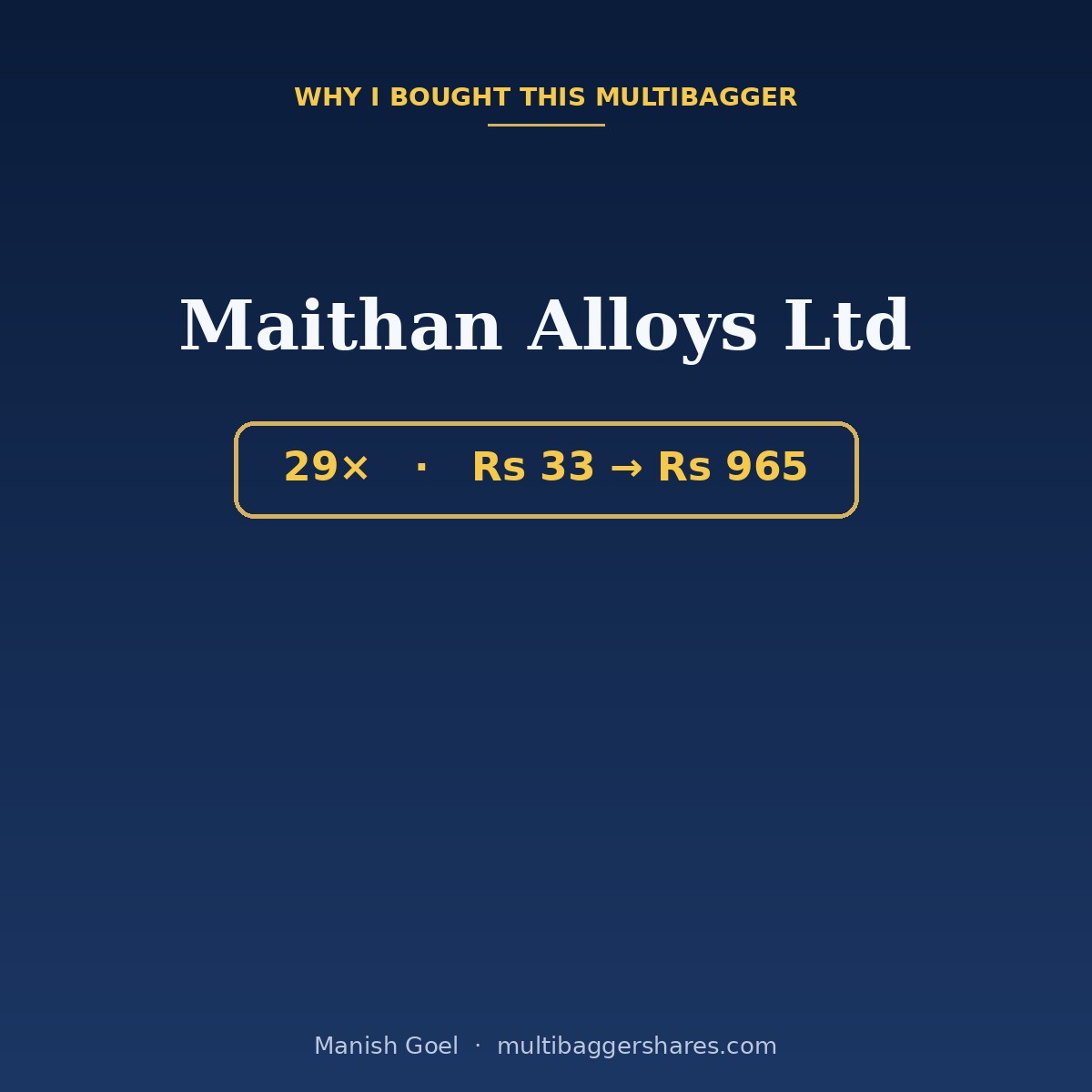 Multibagger Shares ad creative 2