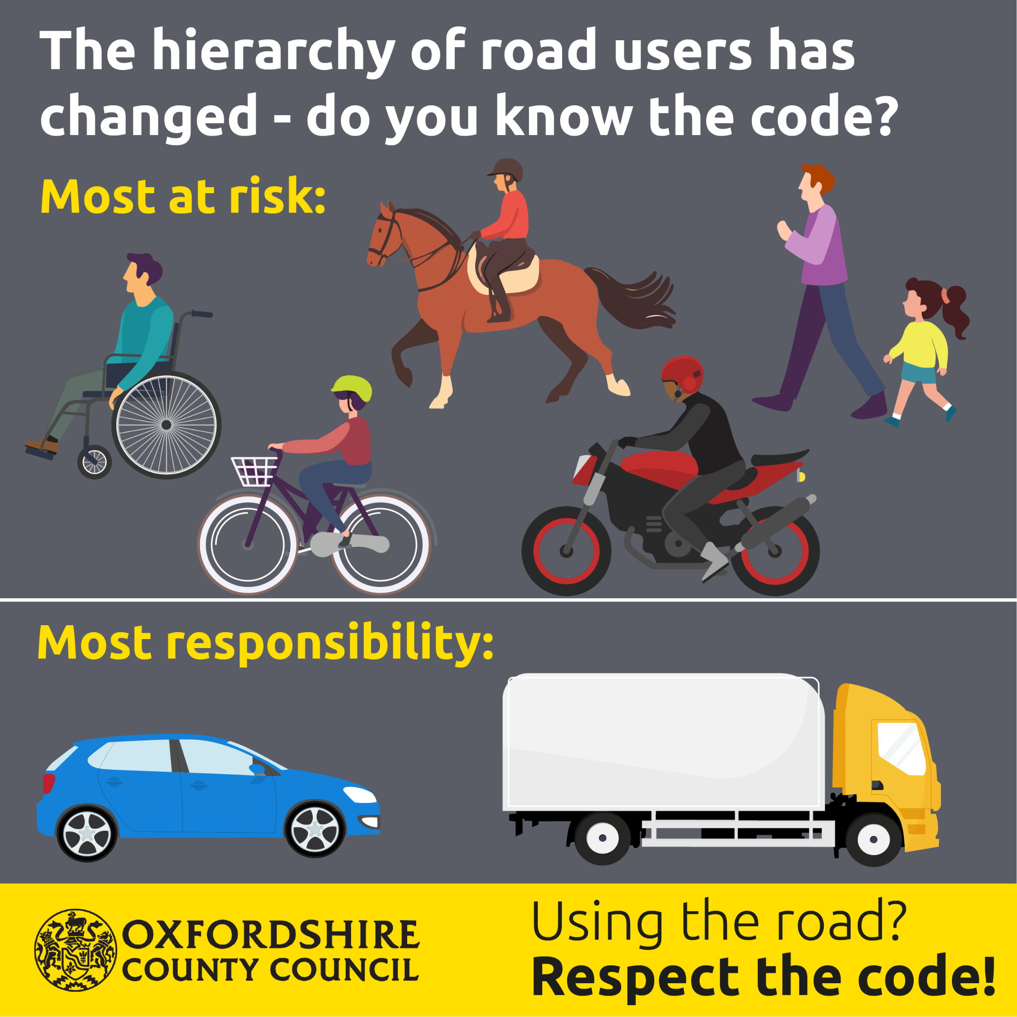 Official DVSA Theory Test Kit advertising creative