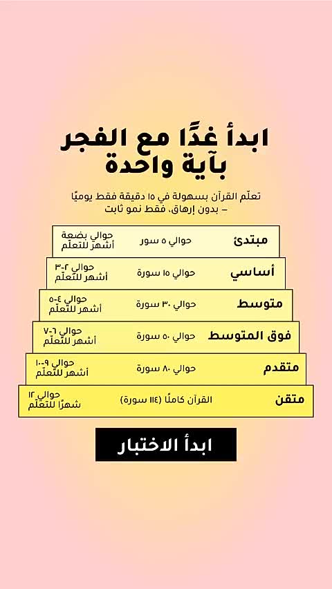 quiz.ayahpath.com 广告创意