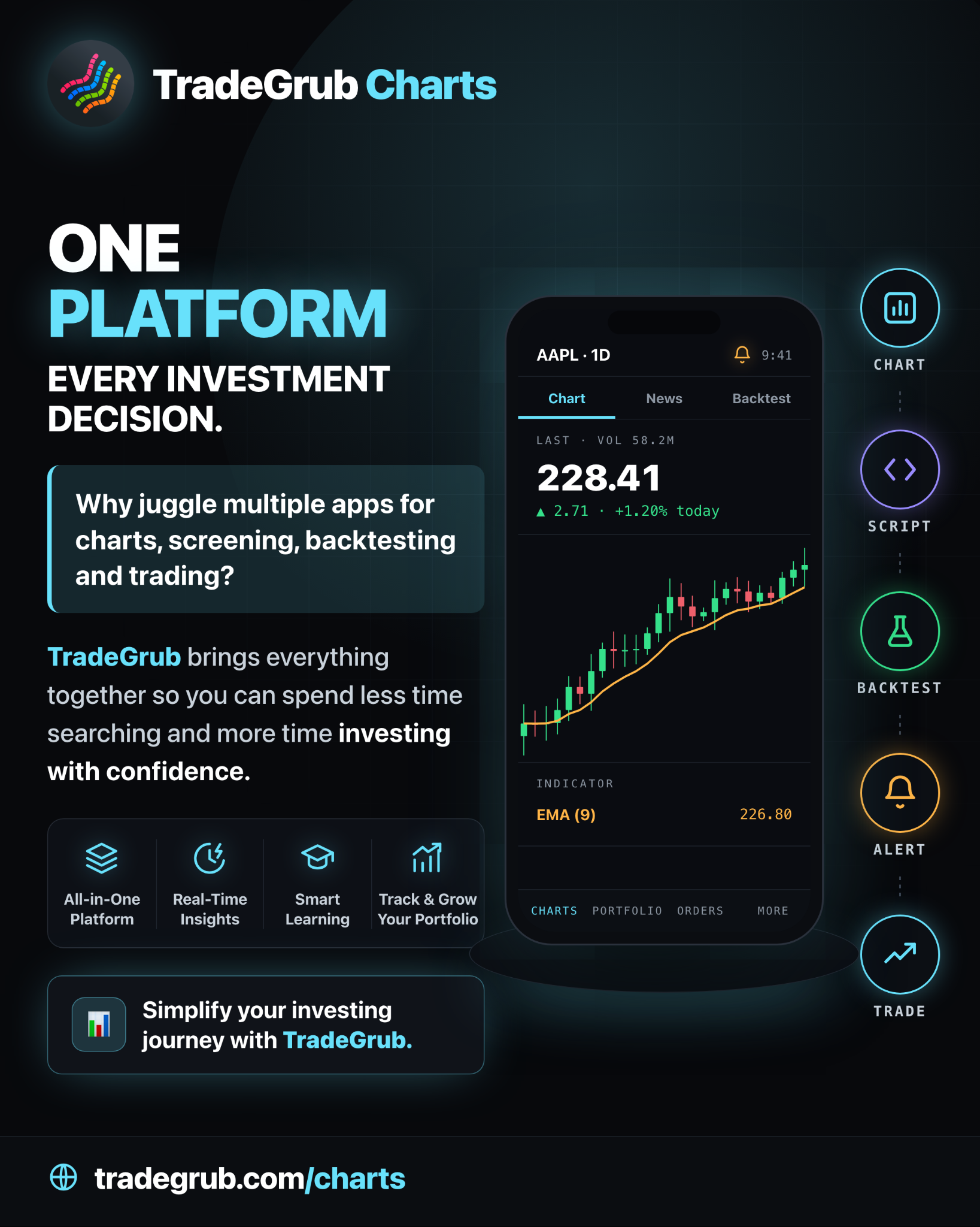 tradegrub.com 广告创意 6