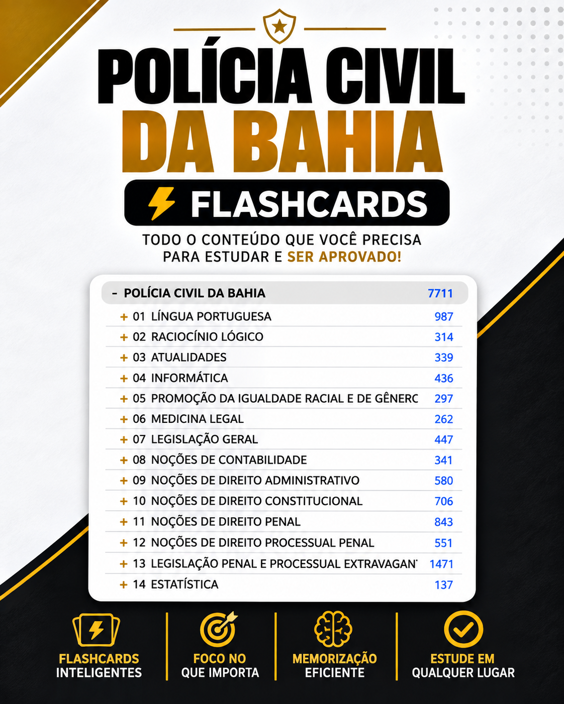 AnkiMobile Flashcards advertising creative