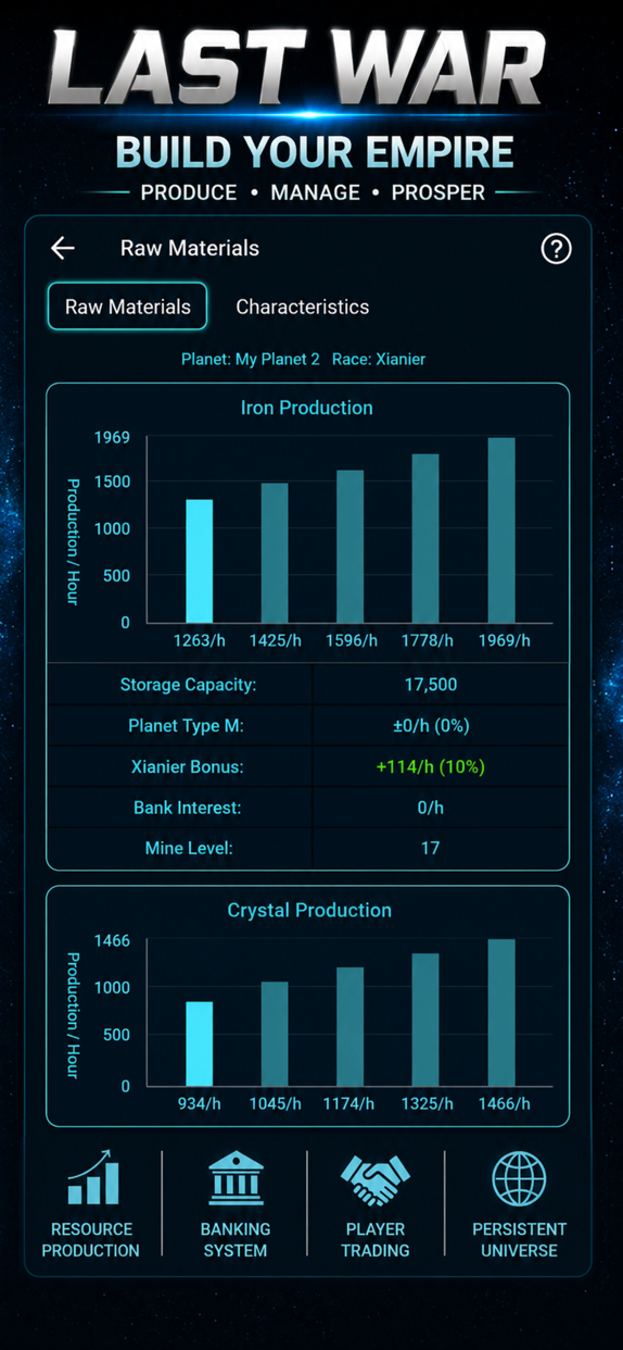 Last-War: Galactic Strategy ad creative 2