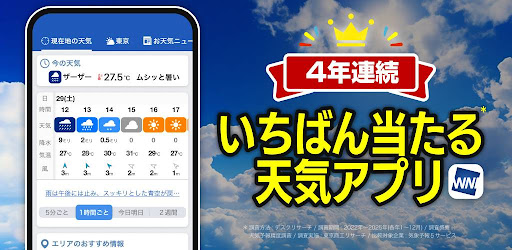 Weathernews - Weather Forecast advertising creative