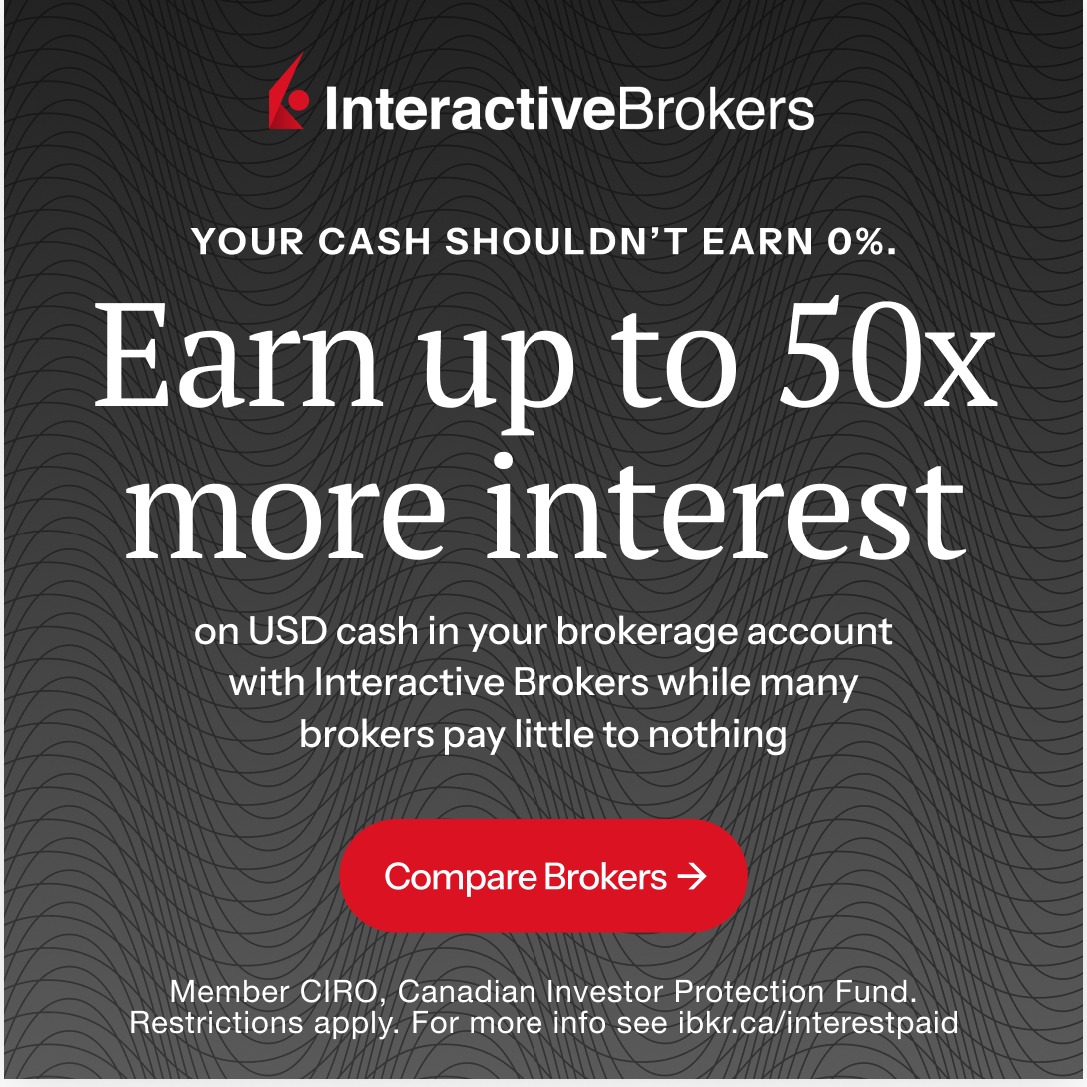 Home | Interactive Brokers LLC ad creative