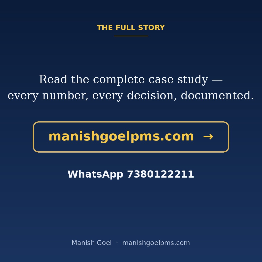 manishgoelpms.com ad creative 3