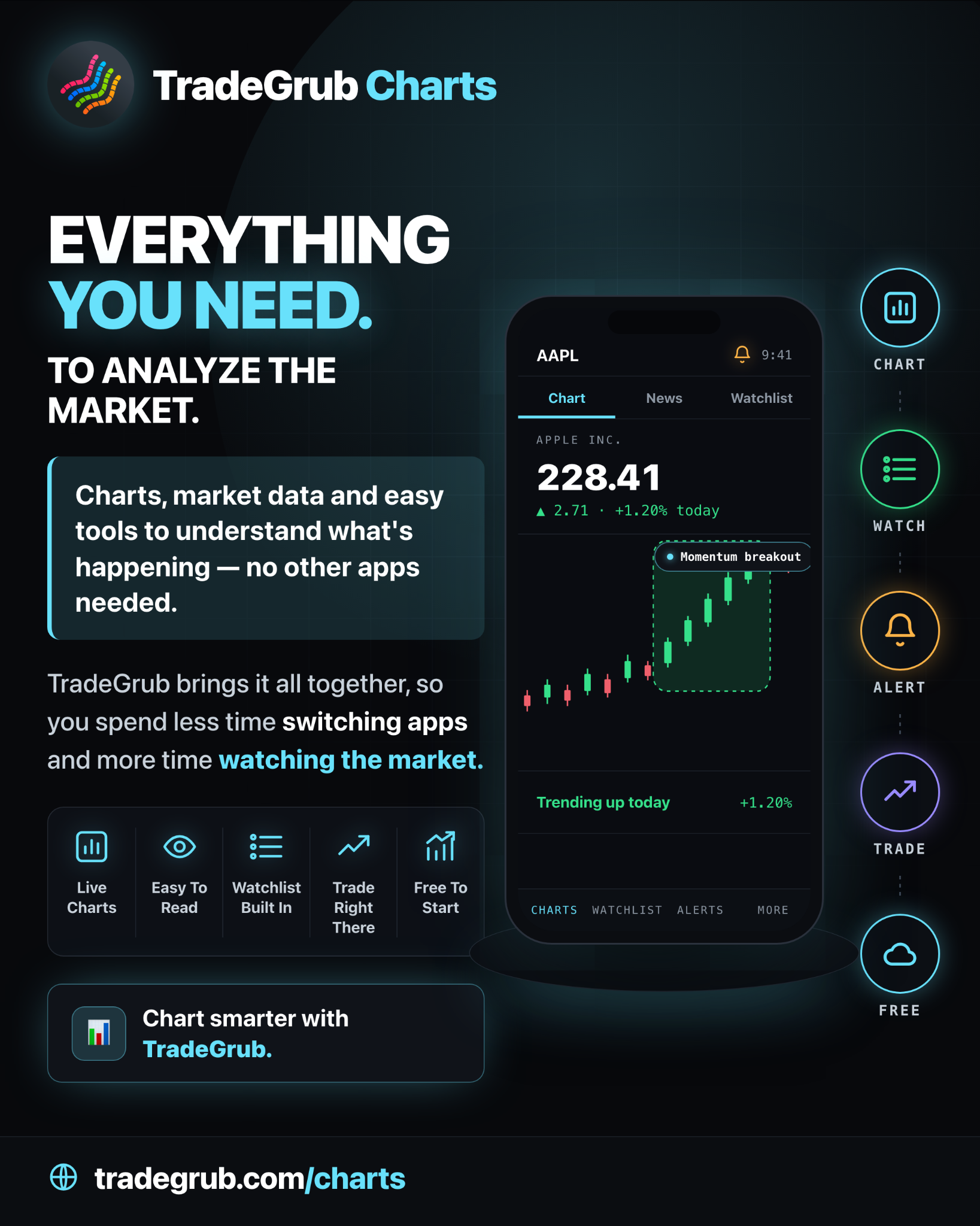 tradegrub.com 广告创意 7