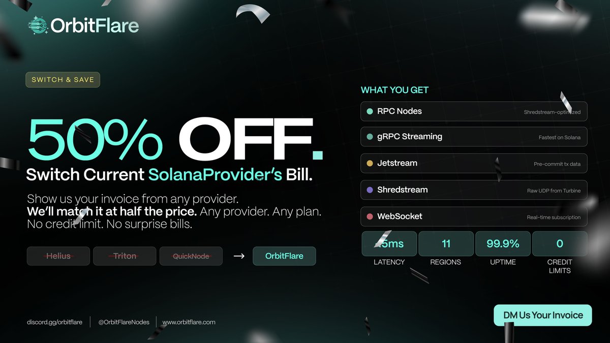 orbitflare.com ad creative
