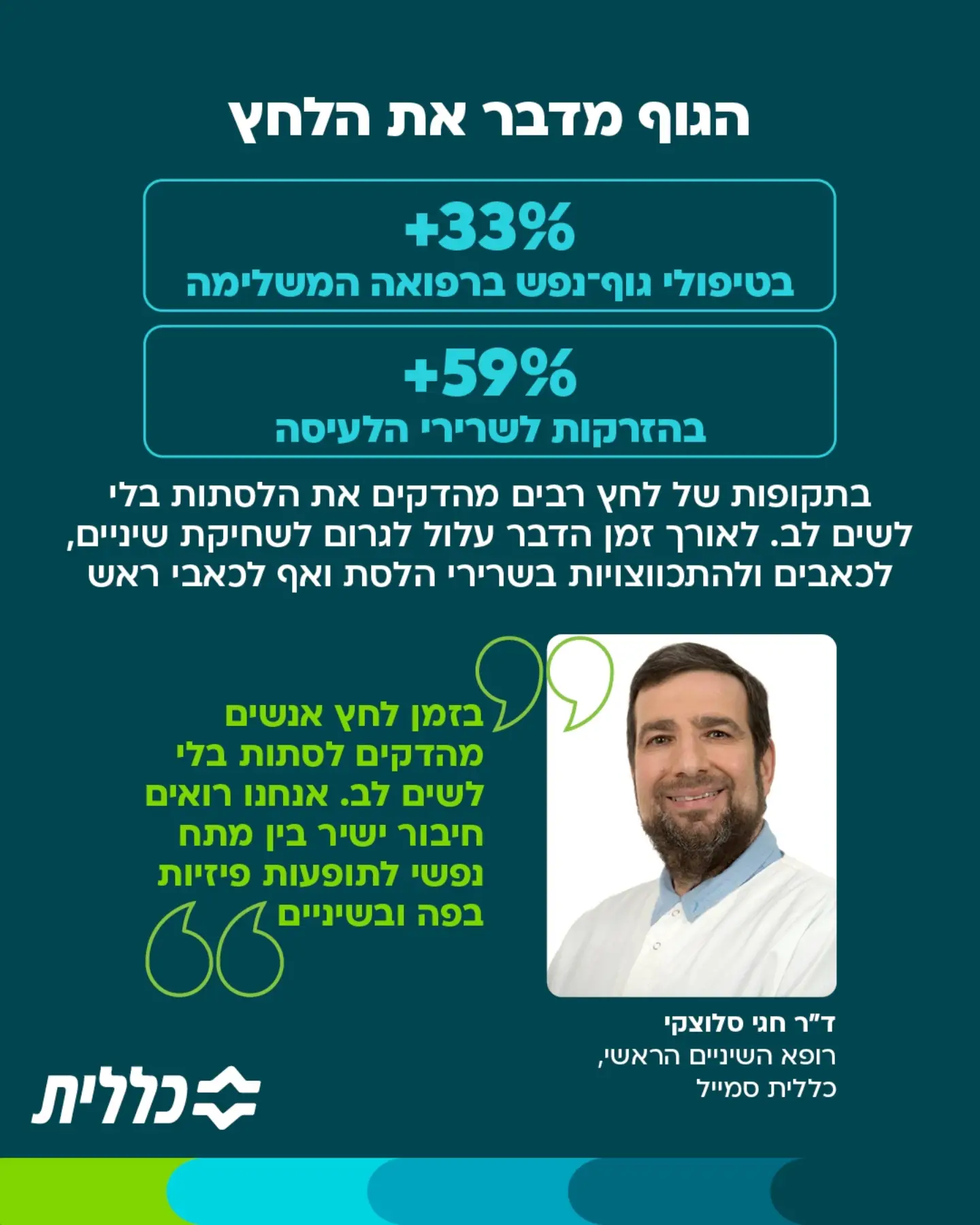 www.ynet.co.il ad creative 4