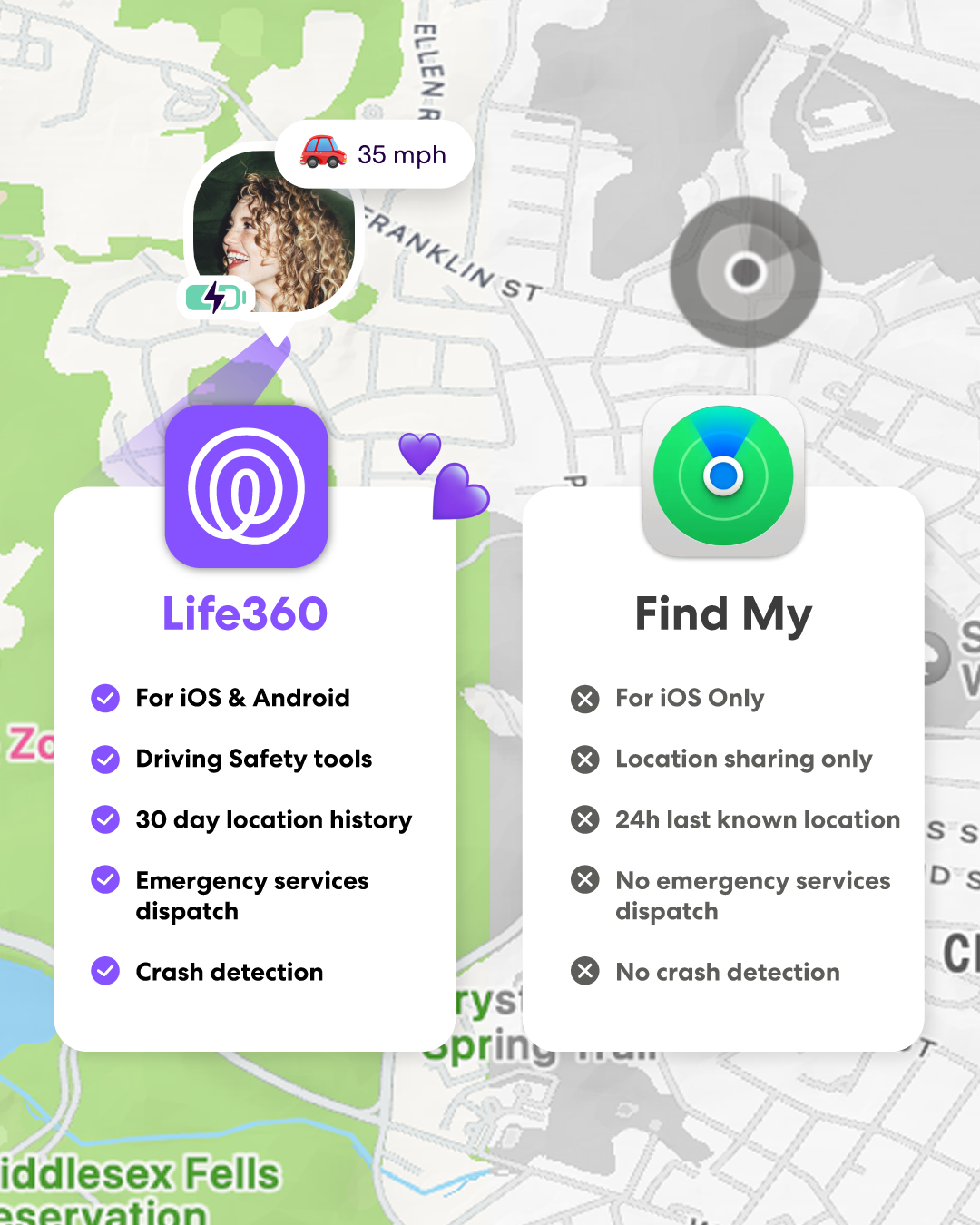 Life360: Family Safety & GPS 广告素材
