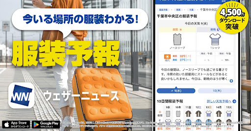 Weathernews - Weather Forecast advertising creative