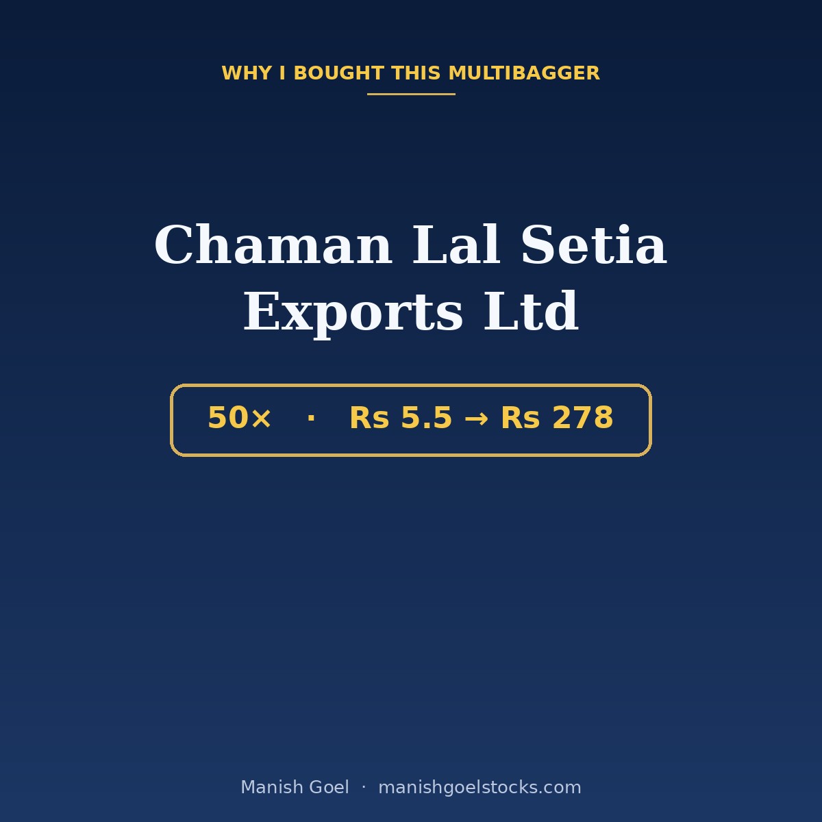 www.manishgoelstocks.com ad creative 6