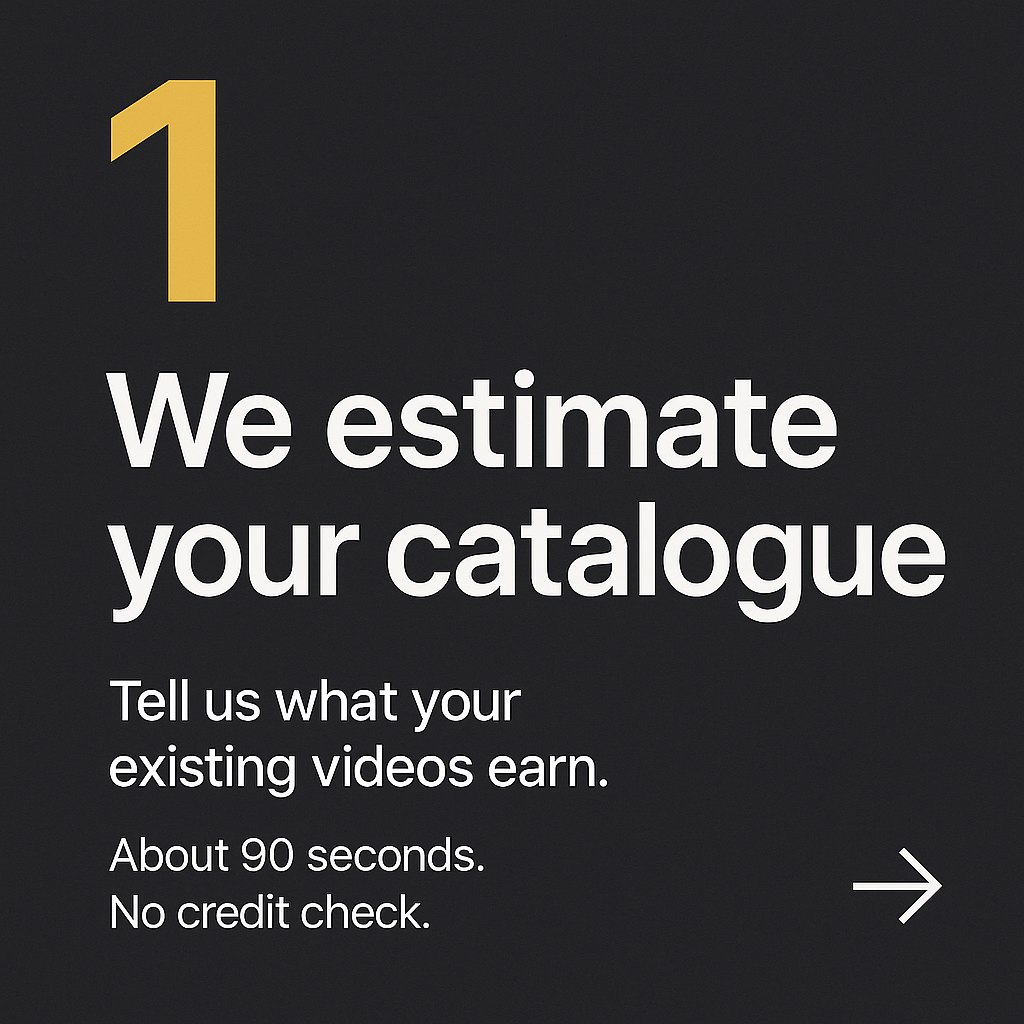 Copyright Capital for Creators ad creative 4