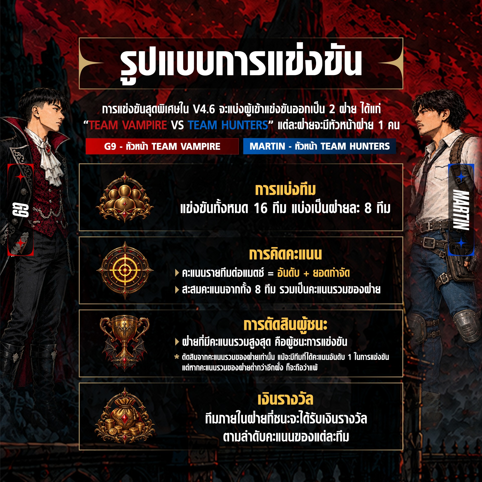 PUBG MOBILE ad creative 5