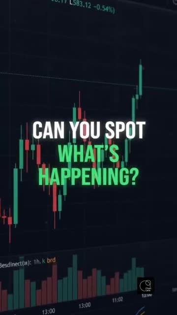 ChartLens: AI Analyzer 广告创意