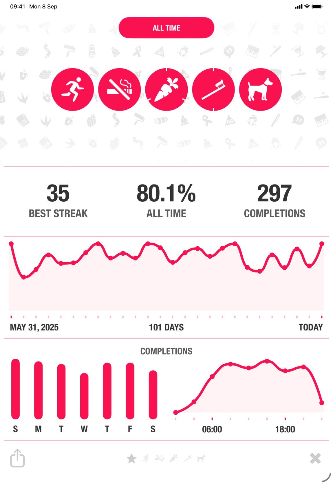 Streaks 广告素材 3