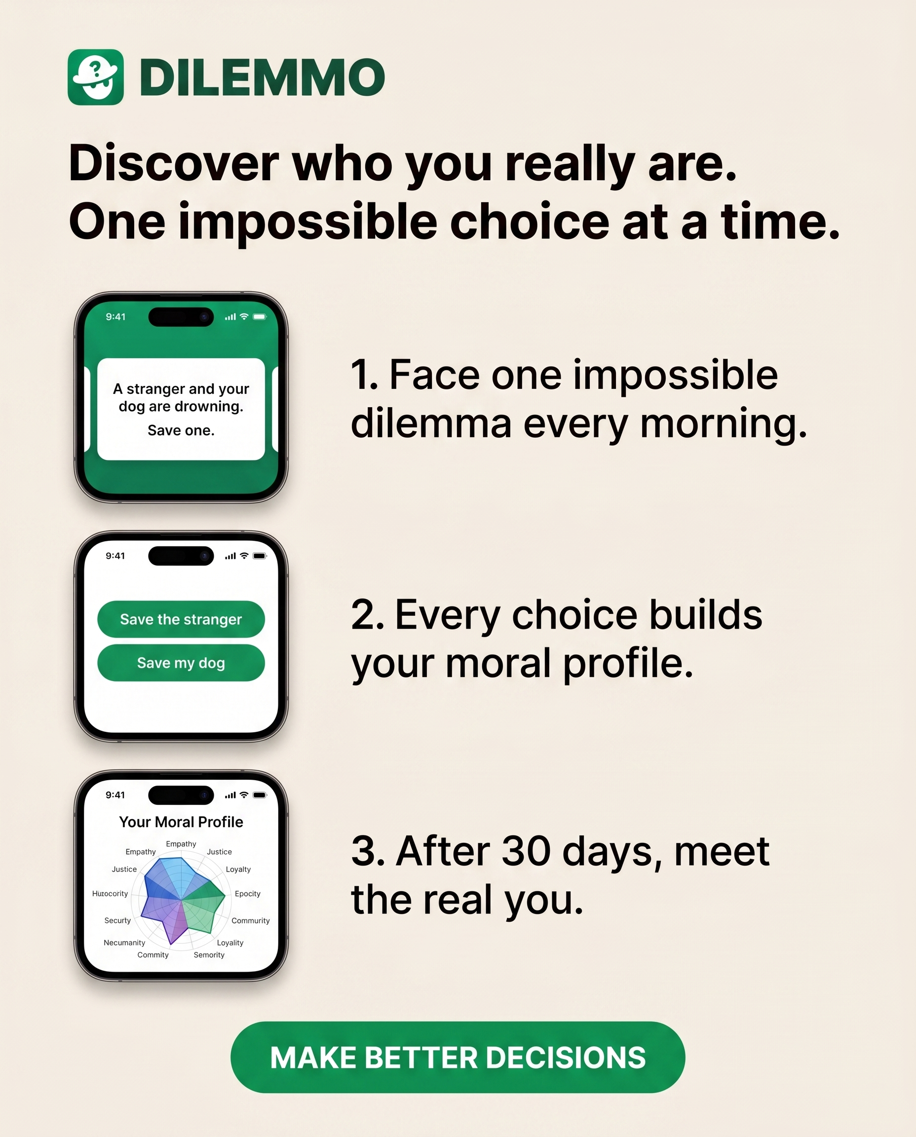 Dilemmo: Make Better Decisions 广告素材