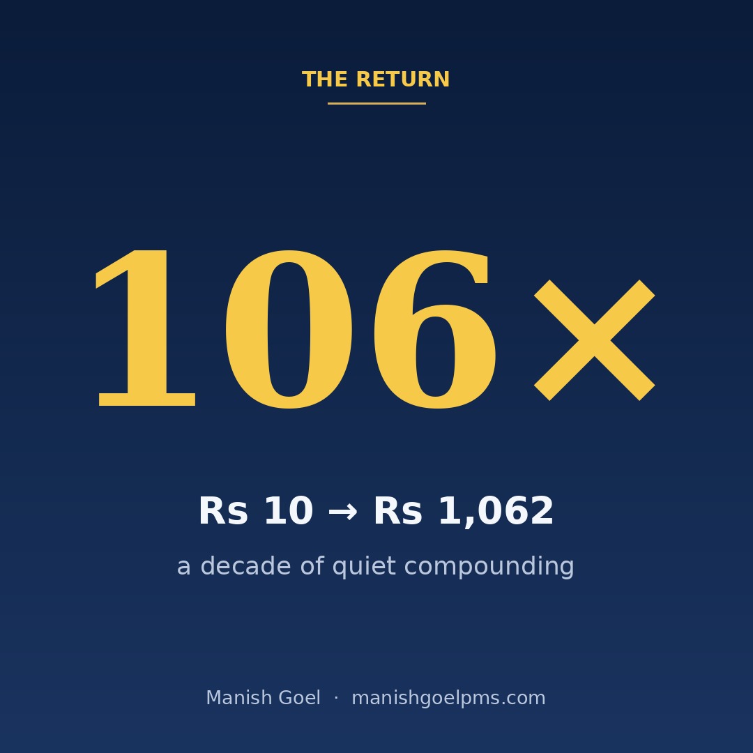 manishgoelpms.com ad creative 5