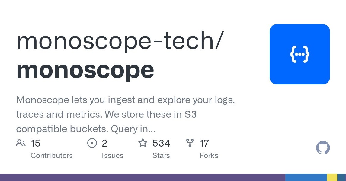 monoscope.tech ad creative