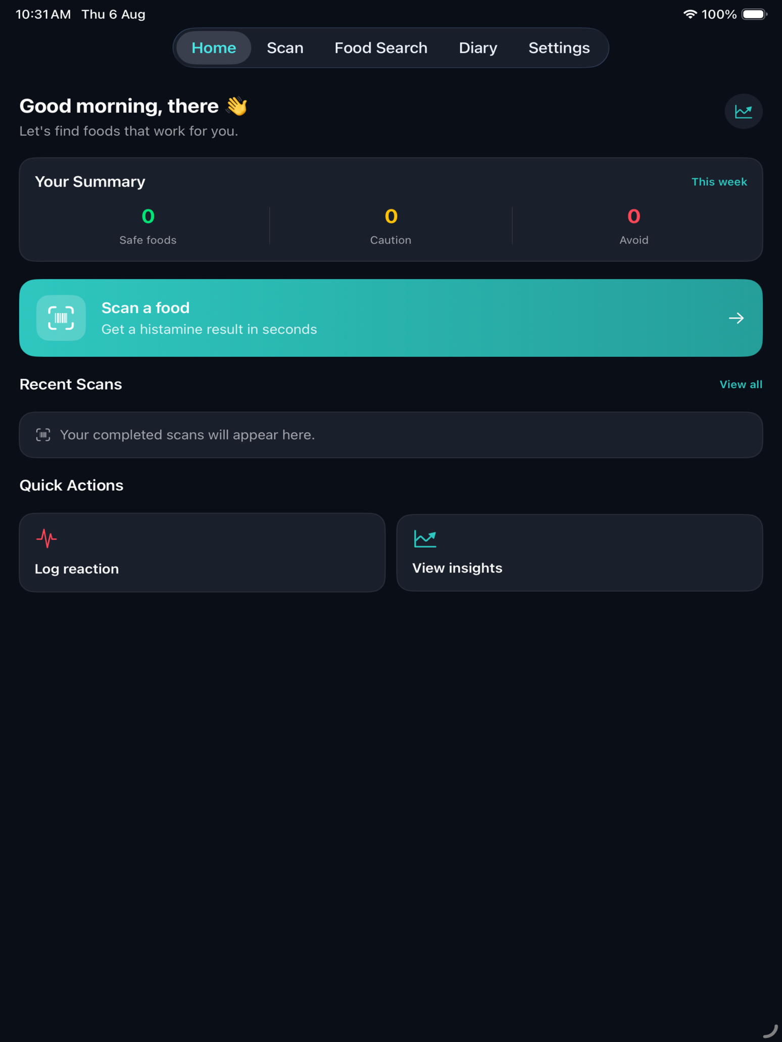 Histamine Tracker: MCAS Scan 广告创意 3