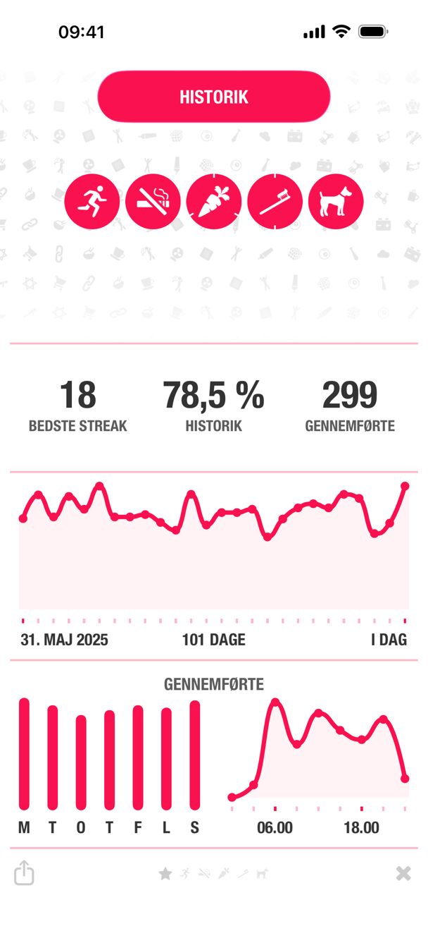 Streaks 广告素材 3