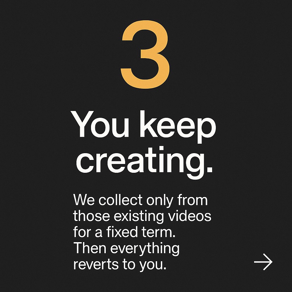 Copyright Capital for Creators ad creative 5