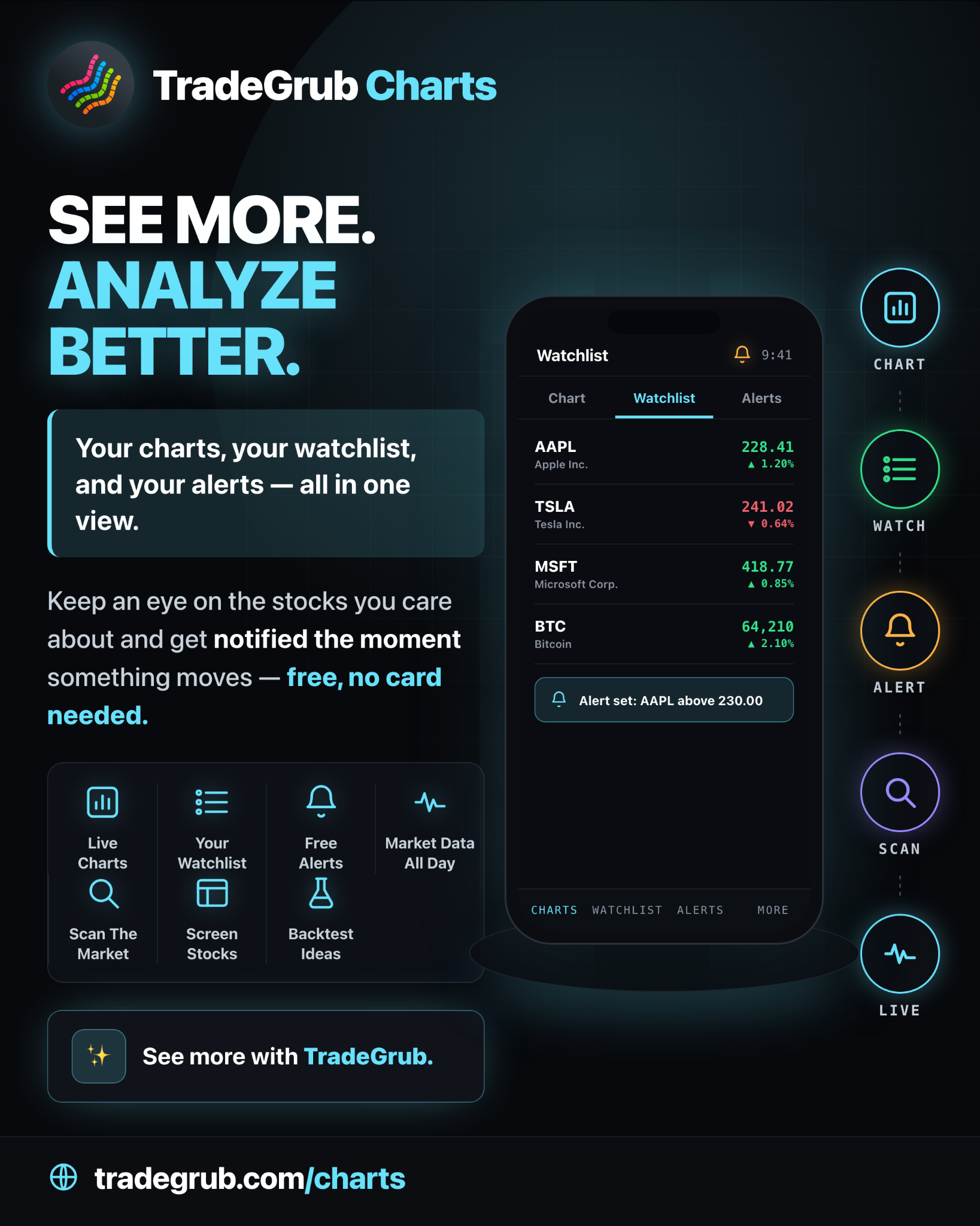 tradegrub.com 广告创意 8