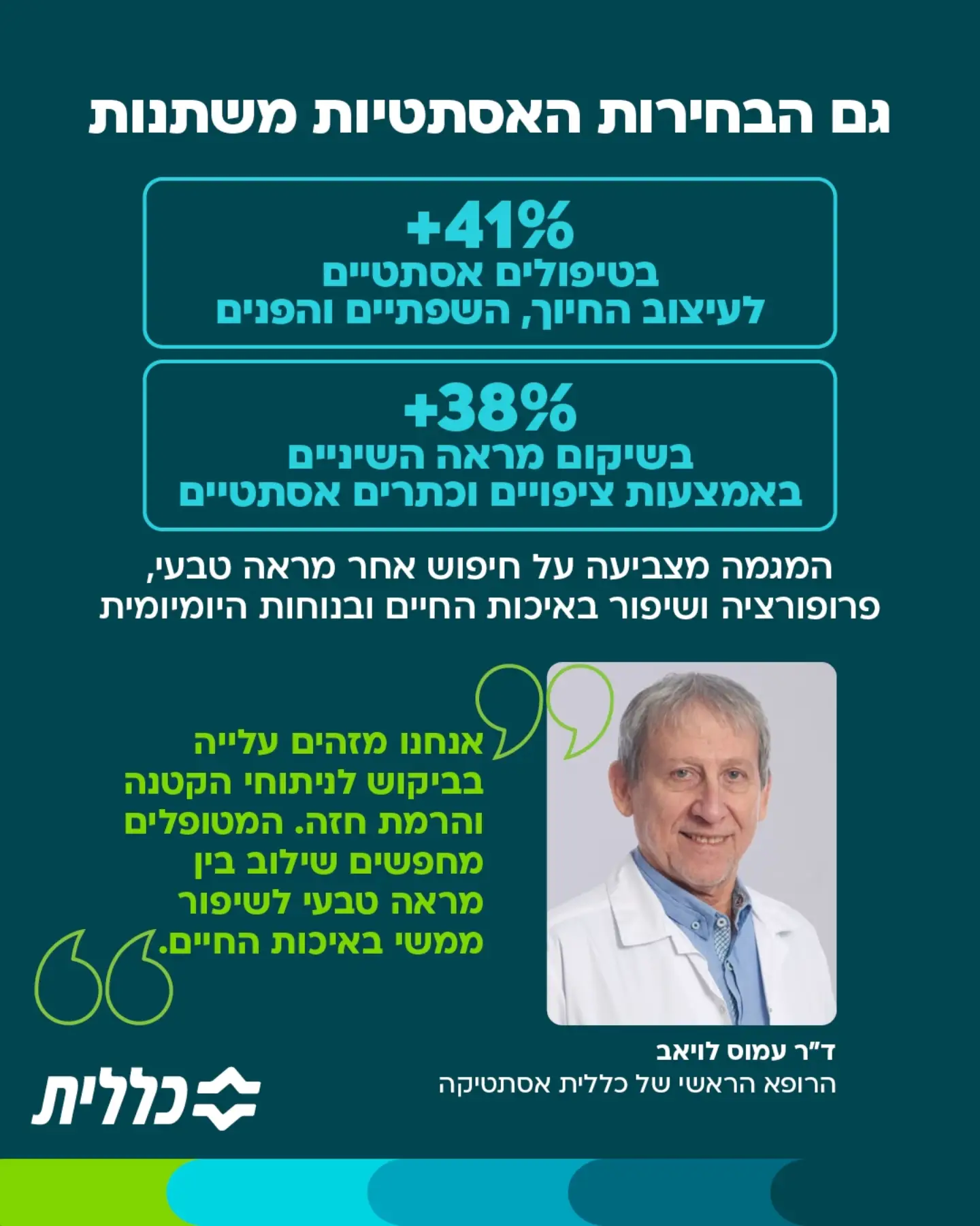 www.ynet.co.il ad creative 7