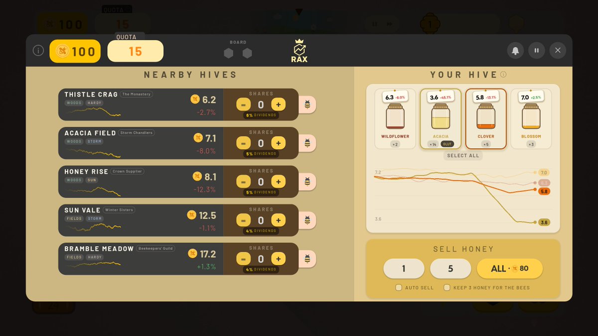 Wild_Hive ad creative