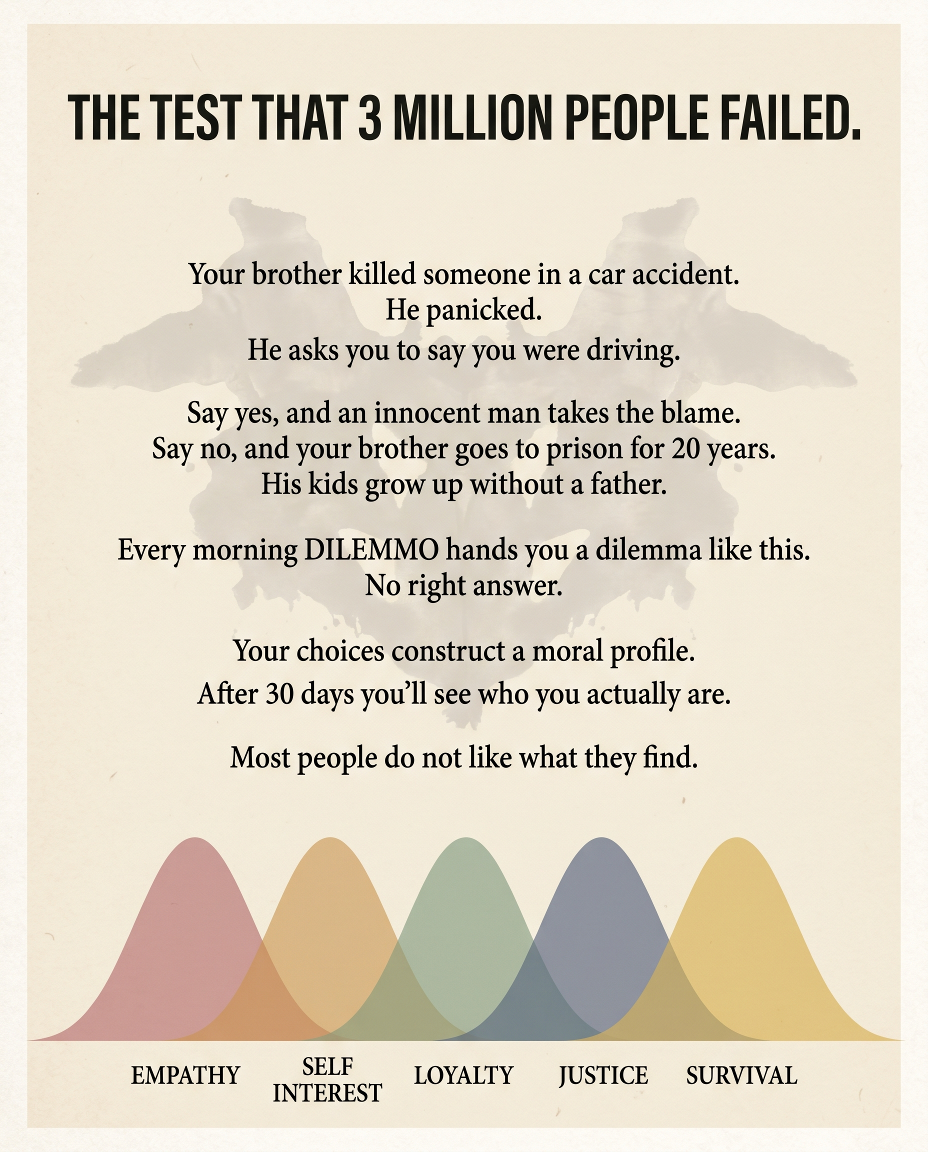 Dilemmo: Make Better Decisions 广告素材