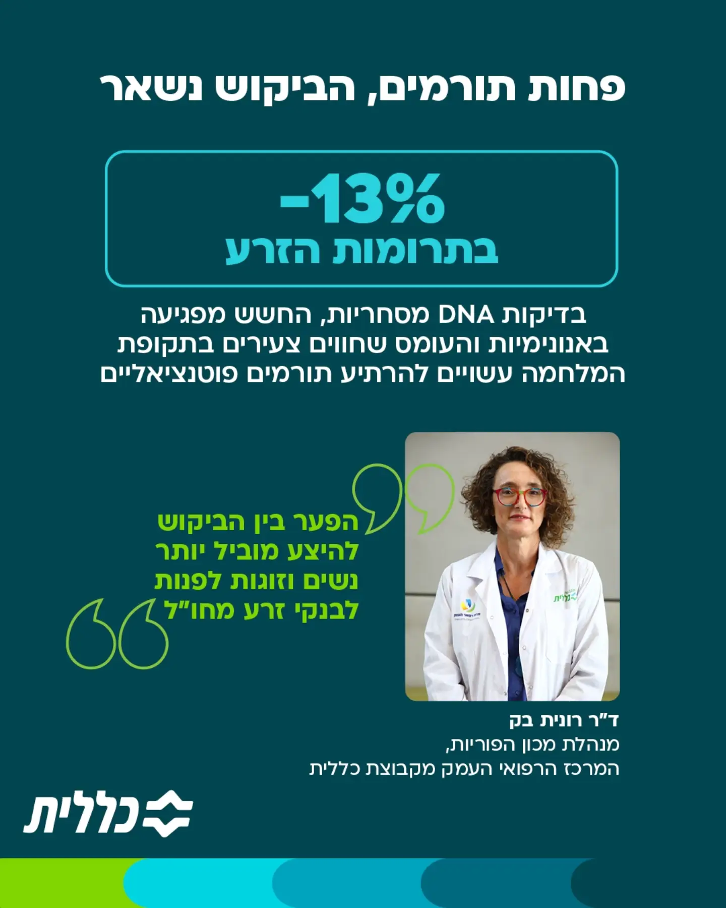 www.ynet.co.il ad creative 9